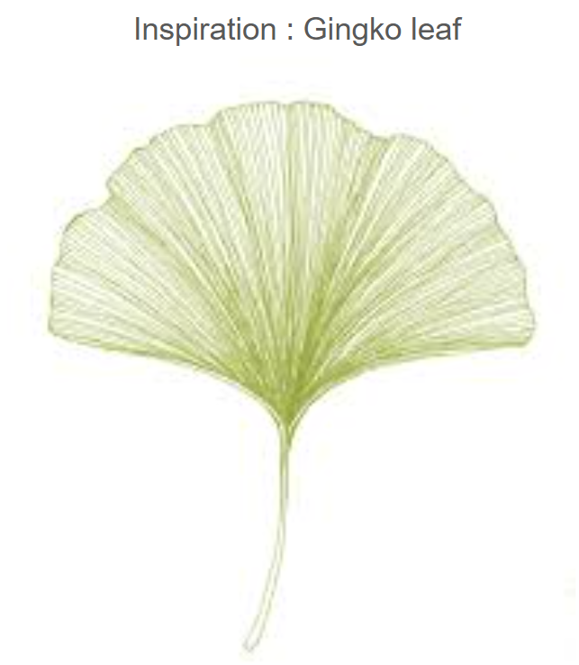 Vase, inspiration reference